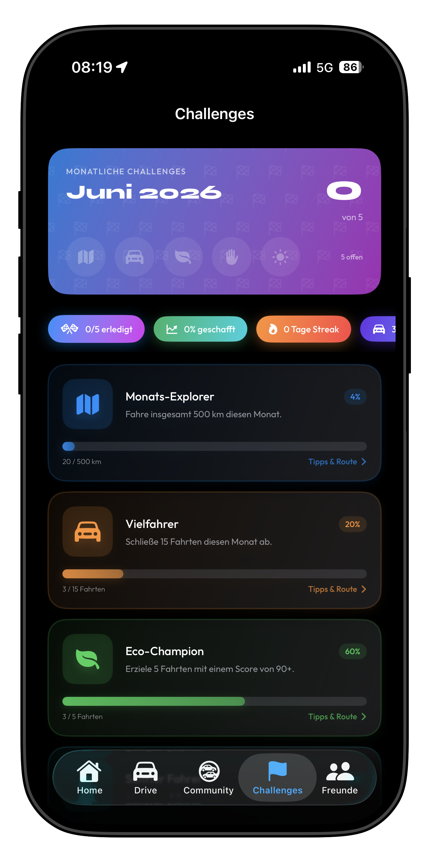 Challenges Mockup